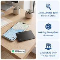 KALIRO Tracking Card